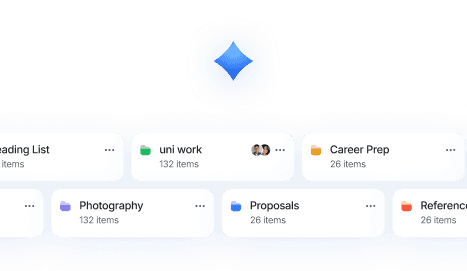 Organisation visual